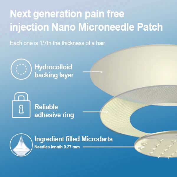 Best Seller-LBMLBM® SMGT-GLP-1 𝐓𝐢𝐫𝐳𝐞𝐩𝐚𝐭𝐢𝐝𝐞 & 𝐂𝐨𝐥𝐥𝐚𝐠𝐞𝐧 𝐍𝐚𝐧𝐨 𝐌𝐢𝐜𝐫𝐨𝐧𝐞𝐞𝐝𝐥𝐞 𝐖𝐞𝐢𝐠𝐡𝐭 𝐋𝐨𝐬𝐬 𝐏𝐚𝐭𝐜𝐡丨Targets Obesity, Loose Skin, High Blood Pressure, Diabetes, Fatty Liver, Joint Pain, Brain Fog, Low Energy, Body Aches, and More