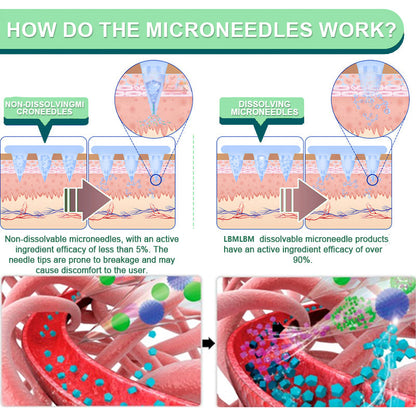【Last Day Promotion 80% OFF🔥】LBMLBM™ NIDDK-Tirzepatide Slimming & health NANO MICRONEEDLE PATCH🇺🇸👨‍⚕️（Zero Pain, 24/7 Release | Lose 20lbs FAST | 90% Sugar Drop | ）🎁