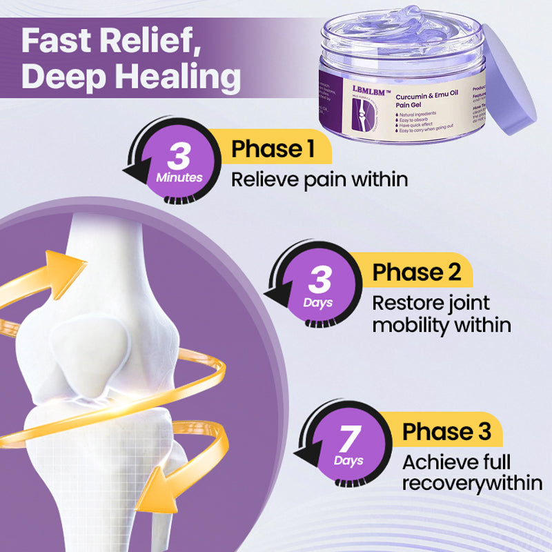LBMLBM™ Curcumin & Emu Oil Pain Gel – 🏥 Backed by US Osteopathic Experts