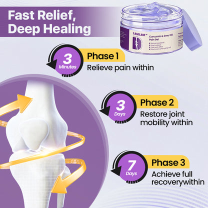 LBMLBM™ Curcumin & Emu Oil Pain Gel – 🏥 Backed by US Osteopathic Experts