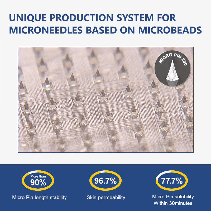 Best Seller-LBMLBM® SMGT-GLP-1 𝐓𝐢𝐫𝐳𝐞𝐩𝐚𝐭𝐢𝐝𝐞 & 𝐂𝐨𝐥𝐥𝐚𝐠𝐞𝐧 𝐍𝐚𝐧𝐨 𝐌𝐢𝐜𝐫𝐨𝐧𝐞𝐞𝐝𝐥𝐞 𝐖𝐞𝐢𝐠𝐡𝐭 𝐋𝐨𝐬𝐬 𝐏𝐚𝐭𝐜𝐡丨Targets Obesity, Loose Skin, High Blood Pressure, Diabetes, Fatty Liver, Joint Pain, Brain Fog, Low Energy, Body Aches, and More